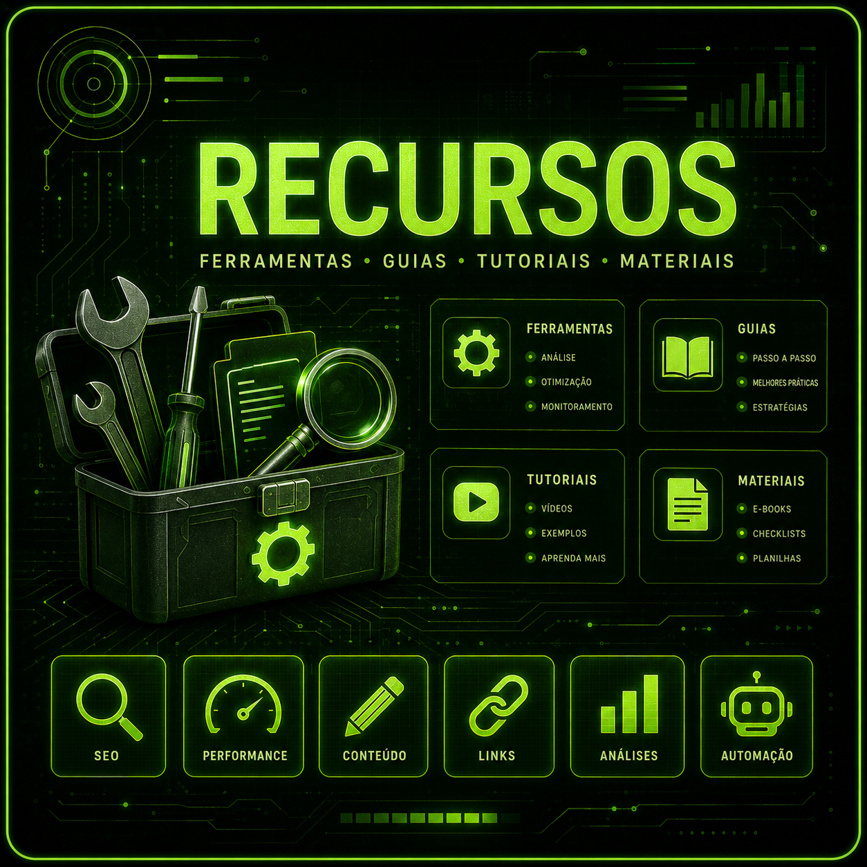 Recursos