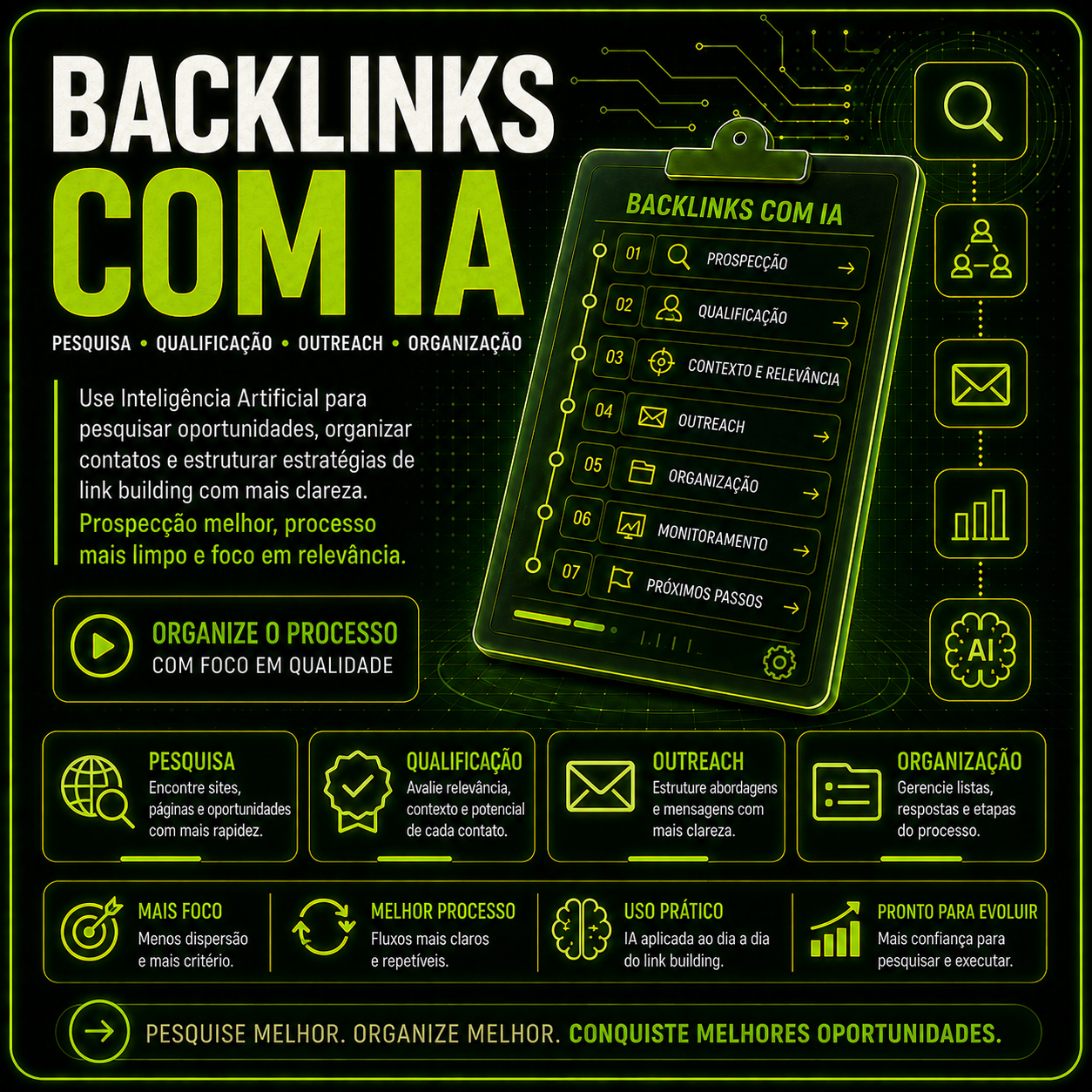 Link Building e Backlinks