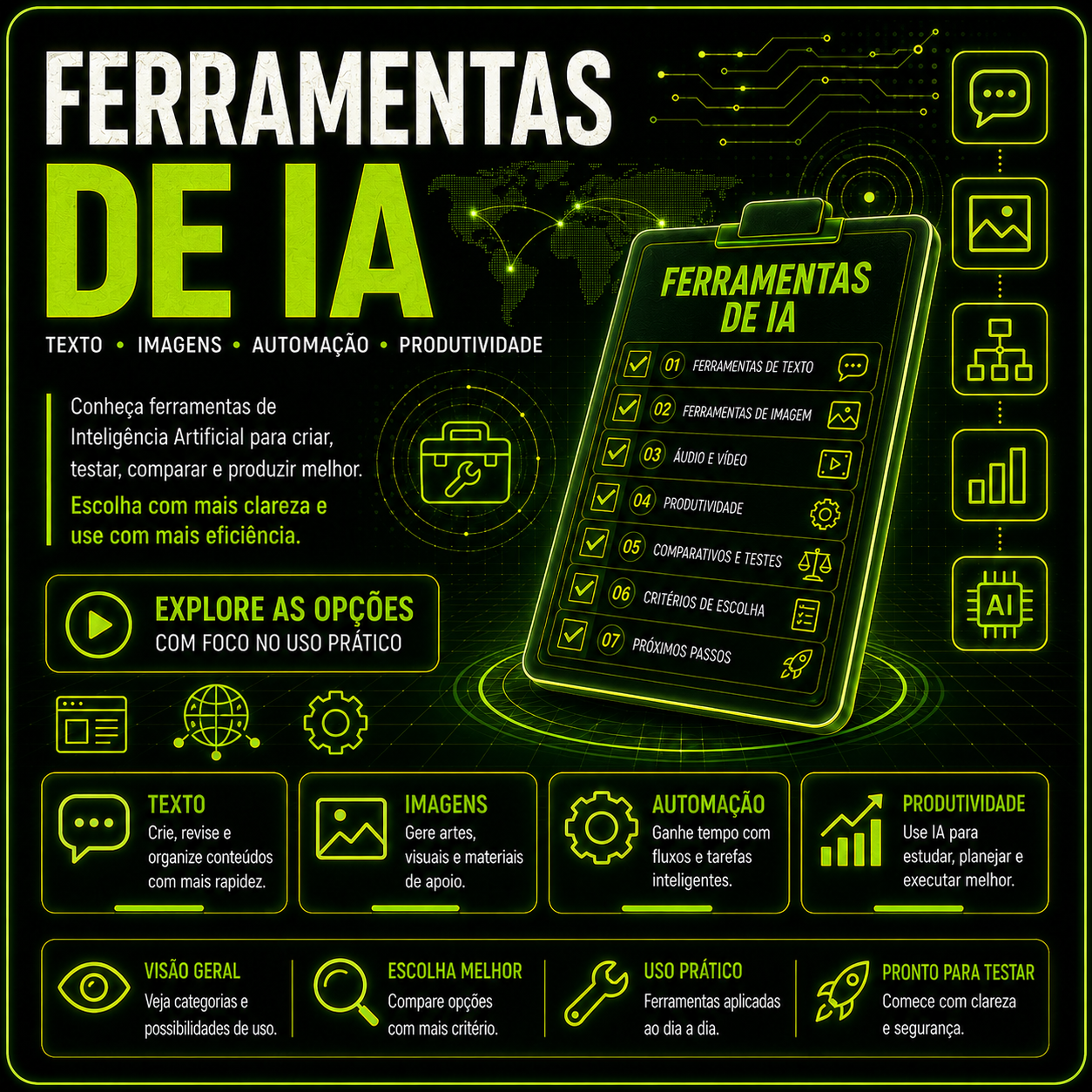 Ferramentas de Ia