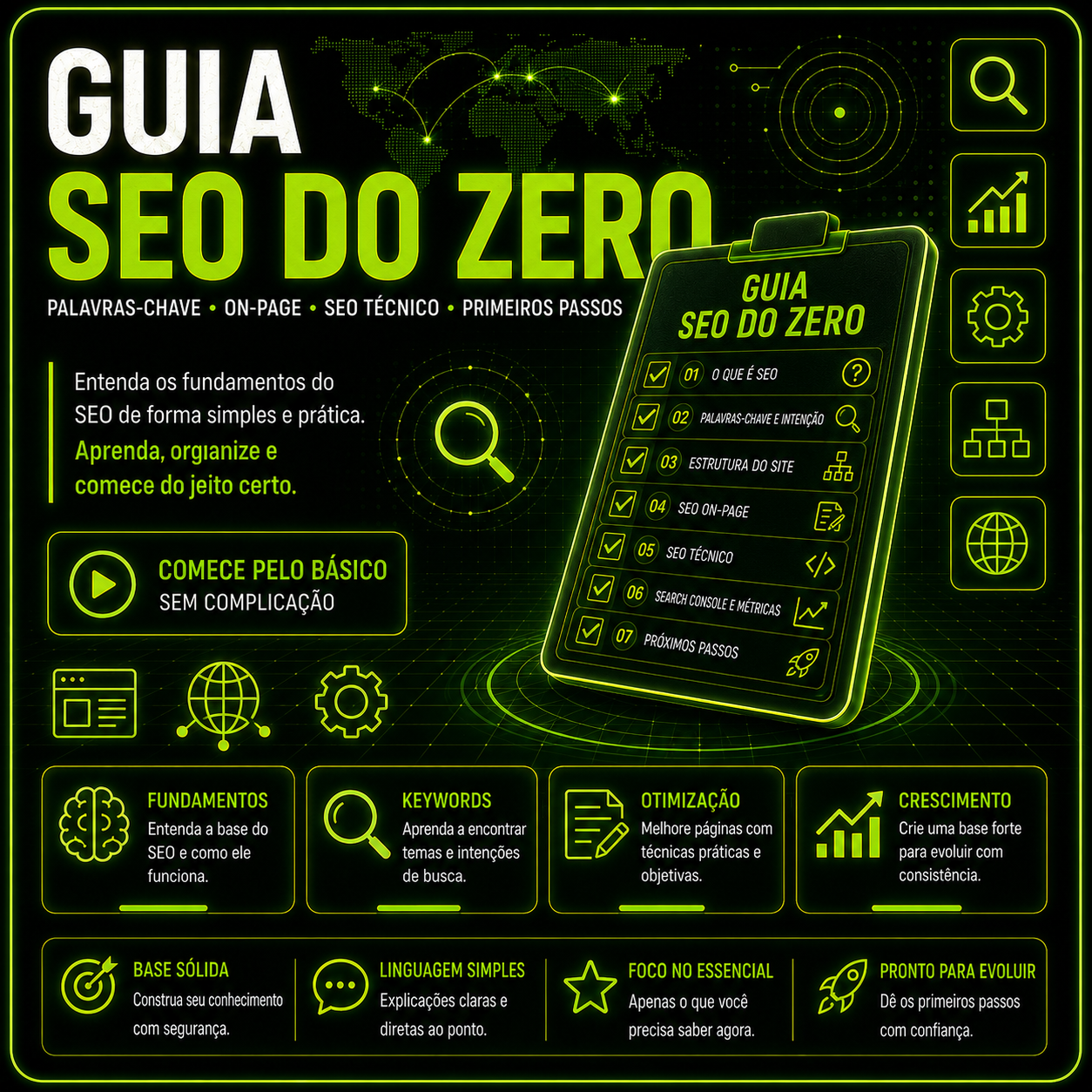 Guia Seo do Zero