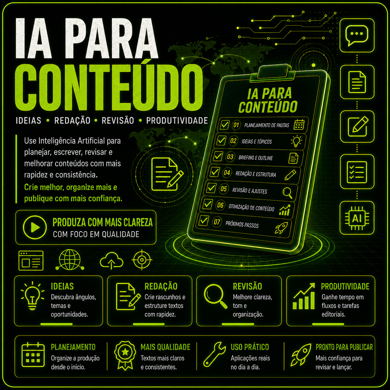 Ia para Conteudo