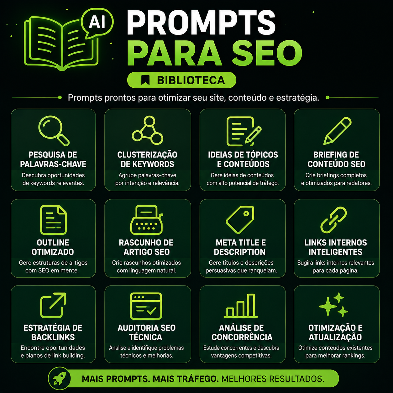 Prompt pra SEO Biblioteca