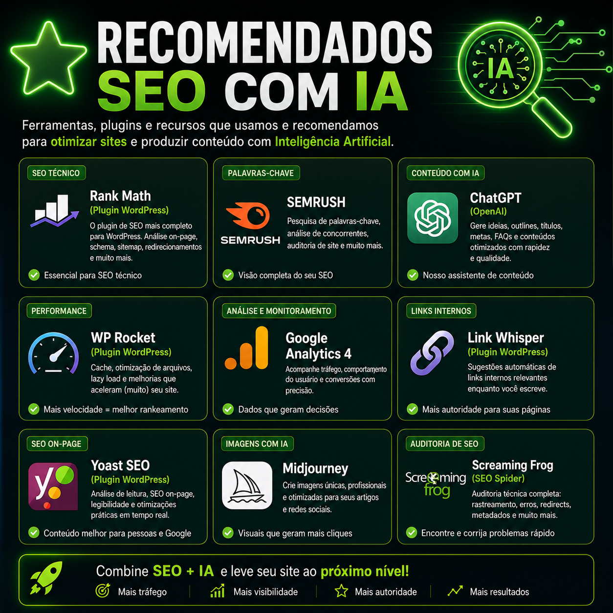 Recomendados